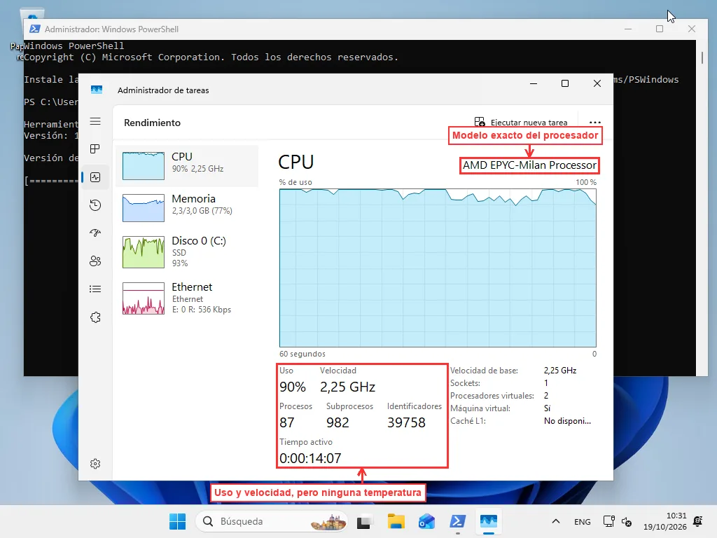 Administrador de tareas de Windows 11 en español, pestaña Rendimiento, página CPU con uso y velocidad pero sin temperatura