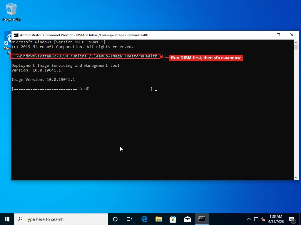 An elevated Command Prompt running DISM /Online /Cleanup-Image /RestoreHealth, with sfc /scannow noted as the next command