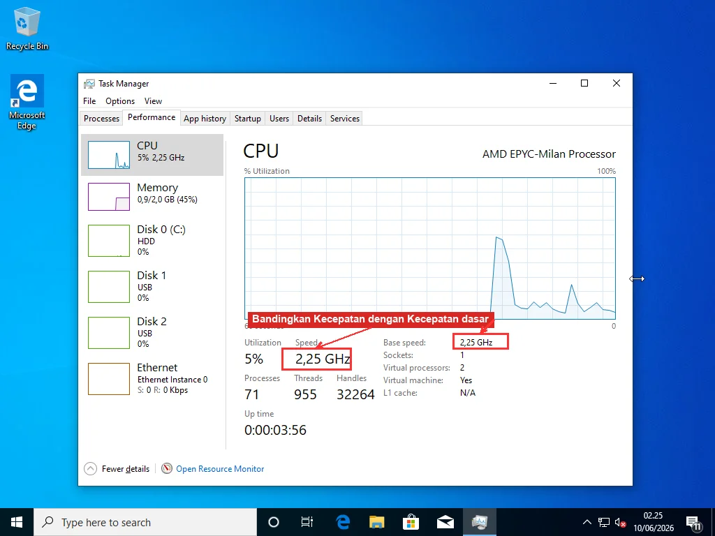 Tab Performance Task Manager tampilan CPU dengan pembacaan Speed saat ini dan Base speed yang disorot untuk perbandingan