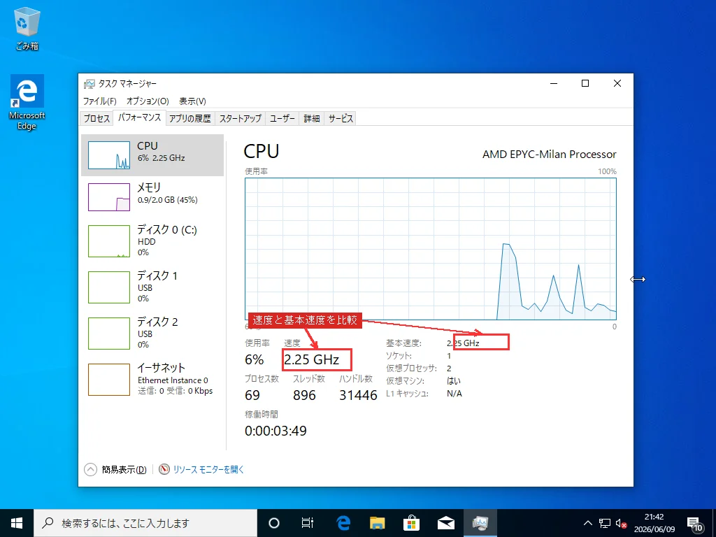 タスクマネージャーパフォーマンスタブのCPUビューで現在の速度とベース速度の表示が比較のためハイライトされている